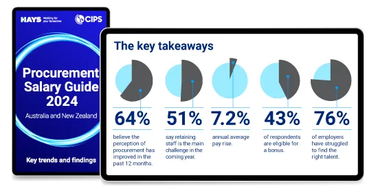 CIPS Procurement Salary Guide